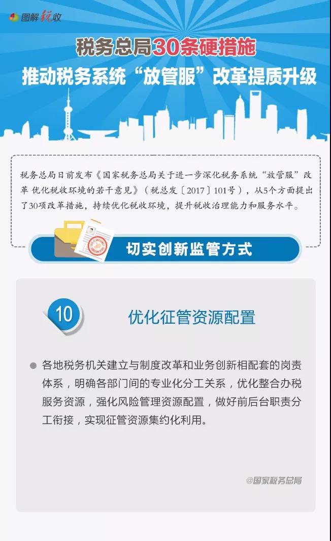 微信圖片10