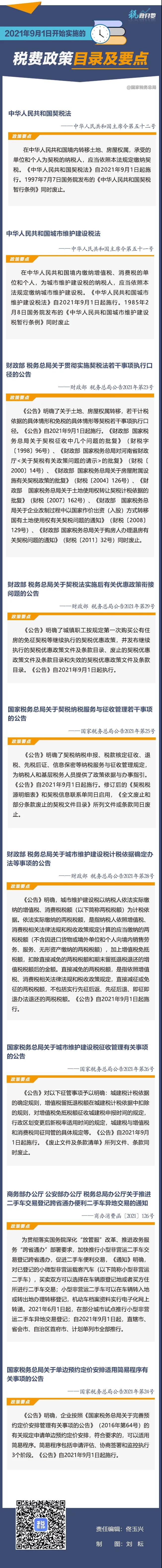 2021年9月1日開(kāi)始實(shí)施的稅費(fèi)政策