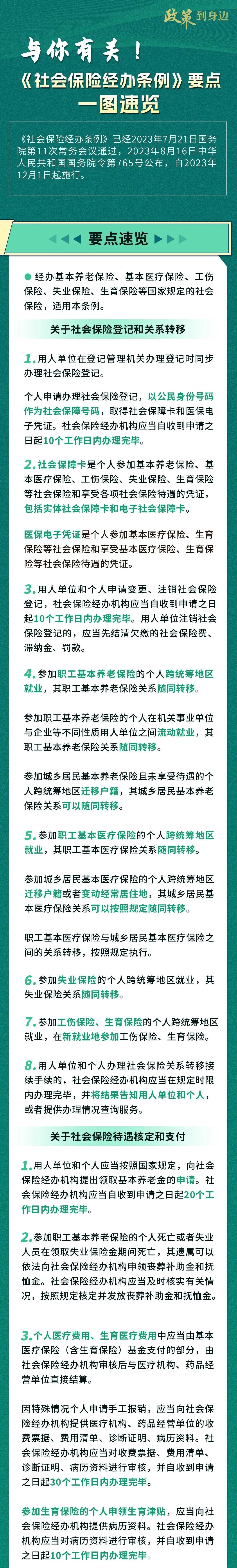 《社會保險經(jīng)辦條例》要點一圖速覽1